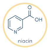 Niacin 